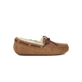 UGG Women's Dakota Slipper